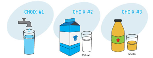 Image_choix_hydrat